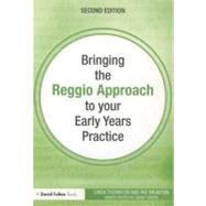 Bringing the Reggio Approach to your Early Years Practice