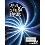 Global Energy Market Trends