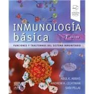 Inmunología básica