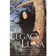 The Legacy of Luna