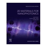 2d Materials for Nanophotonics