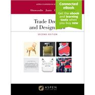 Trade Dress and Design Law