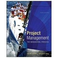 Project Management -Text Only