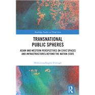 Transnational Public Spheres