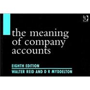 The Meaning Of Company Accounts