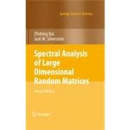 Spectral Analysis of Large Dimensional Random Matrices