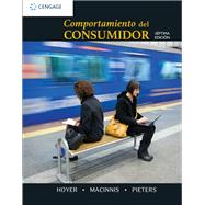 Comportamiento del Consumidor