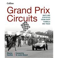 Grand Prix Circuits: History and Course Map for Every Formula One Circuit