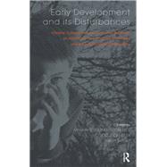 Early Development and Its Disturbances