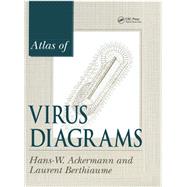 Atlas of Virus Diagrams