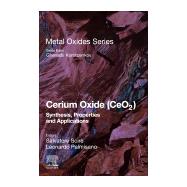 Cerium Oxide Ceo2