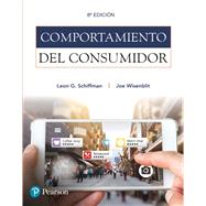 Comportamiento del Consumidor