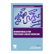 Biomaterials for Precision Cancer Medicine
