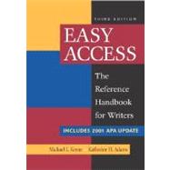 Easy Access with 2002 APA Update