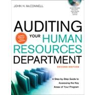 Auditing Your Human Resources Department