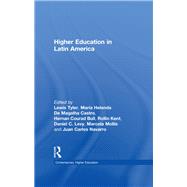 Higher Education in Latin American