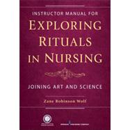 Exploring Rituals in Nursing