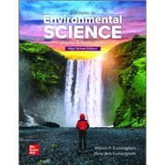 Principles of Environmental Science