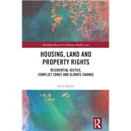 Housing, Land and Property Rights