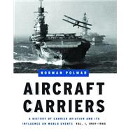 Aircraft Carriers