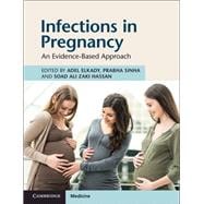 Infections in Pregnancy