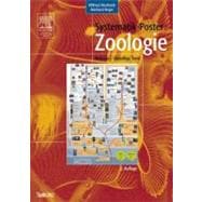 Systematik-poster Zoologie Metazoa-vielzellige Tiere