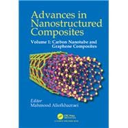 Advances in Nanostructured Composites
