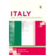Italy: From the 1st to the 2nd Republic