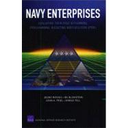 Navy Enterprises Evaluating Their Role in Planning, Programming, Budgeting and Execution (PPBE)