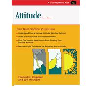Attitude: Your More Priceless Possession
