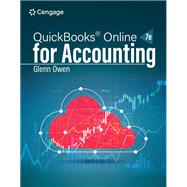 Using QuickBooks Online for Accounting