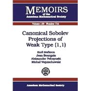 Canonical Sobolev Projections of Weak Type (1,1)