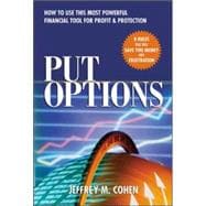 Put Options How to Use This  Powerful Financial Tool for Profit & Protection