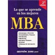 Lo Que Se Aprende En Los Mejores MBA