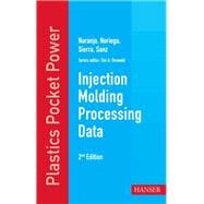 Injection Molding Processing Data