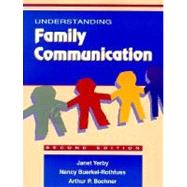 Understanding Family Communication