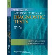 Wallach's Interpretation of Diagnostic Tests