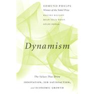 Dynamism