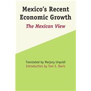 Mexico's Recent Economic Growth
