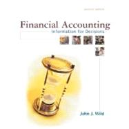 MP Financial Accounting with FA Partner CD-ROM, NetTutor & Powerweb Package