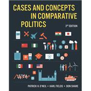 Cases and Concepts in Comparative Politics