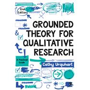 Grounded Theory for Qualitative Research