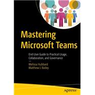 Mastering Microsoft Teams