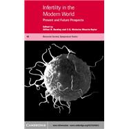 Infertility in the Modern World