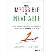 From Impossible to Inevitable