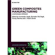 Green Composites Manufacturing