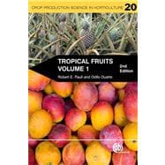 Tropical Fruits