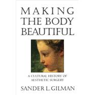Making the Body Beautiful