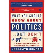What You Should Know About Politics... but Don't