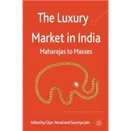 The Luxury Market in India Maharajas to Masses